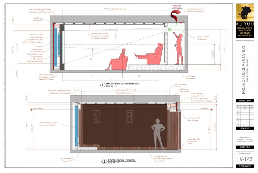  A page from Aurum’s detailed home theater design documentation showing sightlines and elevations. 
